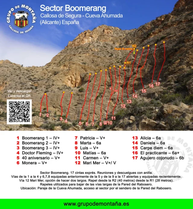 Sector Boomerang en Callosa de Segura. Paraje de la Cueva Ahumada. 17 vías desde IV hasta 6b.
Esperamos que os guste. A darle caña.

#grupodemontaña #gmcs #sierradecallosa #escalada #escaladores #croquis #sectorboomerang